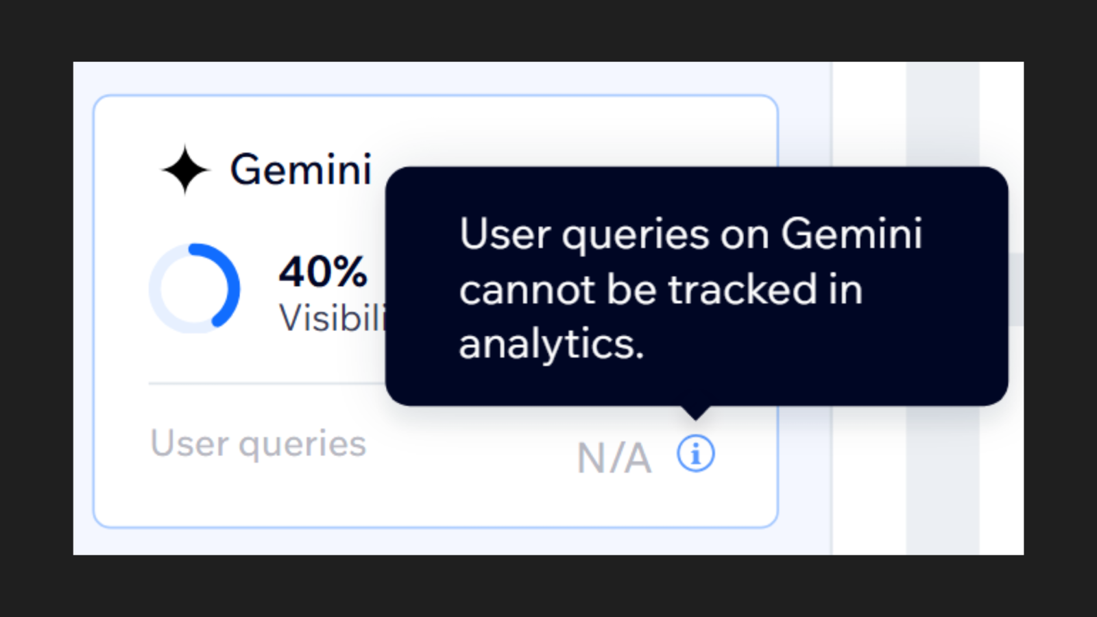 Wix dashboard Gemini card zoomed in showing 40% visibility score and user queries displaying N/A with a tooltip overlay reading "User queries on Gemini cannot be tracked in analytics"