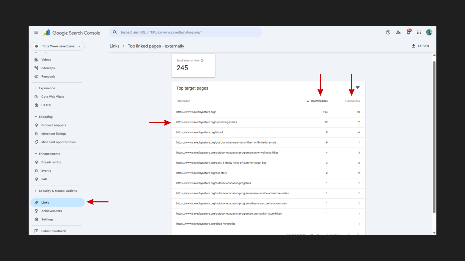 Google Search Console Links report for savedbynature.org showing Top linked pages externally with 245 total external links — homepage leading with 194 incoming links from 50 linking sites, followed by upcoming-events with 19 incoming links from 2 linking sites highlighted with a red arrow, then about with 9, tarantula blog post with 9, and senior wellness hikes with 4